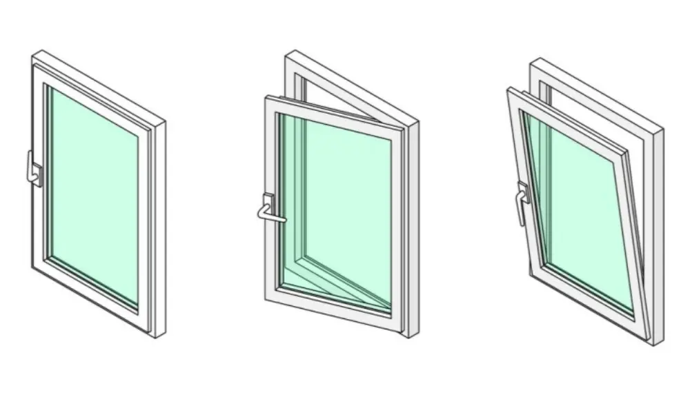 Window Opening Methods Complete Analysis and Purchasing Guide